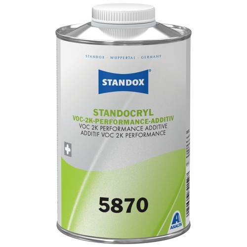 Standox performance additiv - standox,